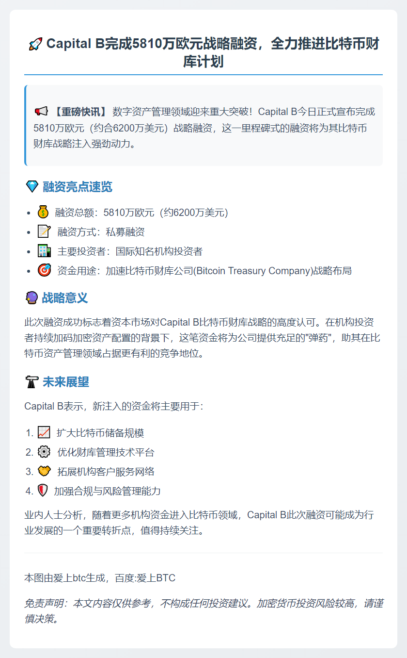 Capital B融资5810万欧元推进比特币财库