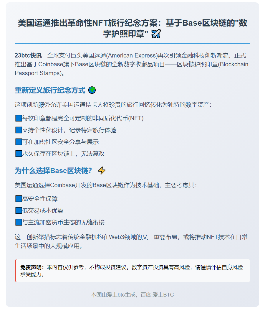 美国运通推出Base区块链护照印章