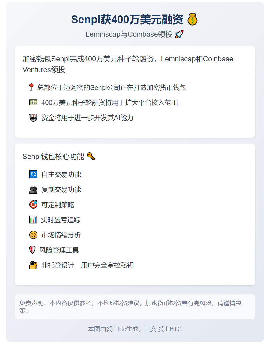 Senpi获400万美元融资，Lemniscap与Coinbase领投