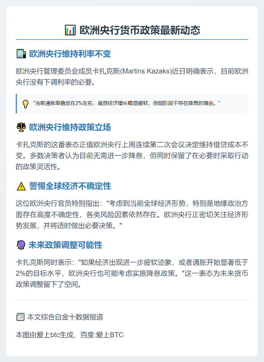 欧央行卡扎克斯：暂不考虑降息
