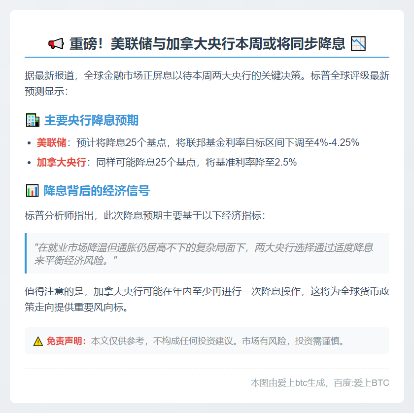 美联储及加央行本周料降息25基点