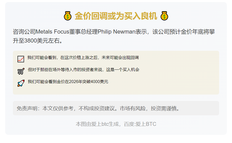 金价回调或为买入良机