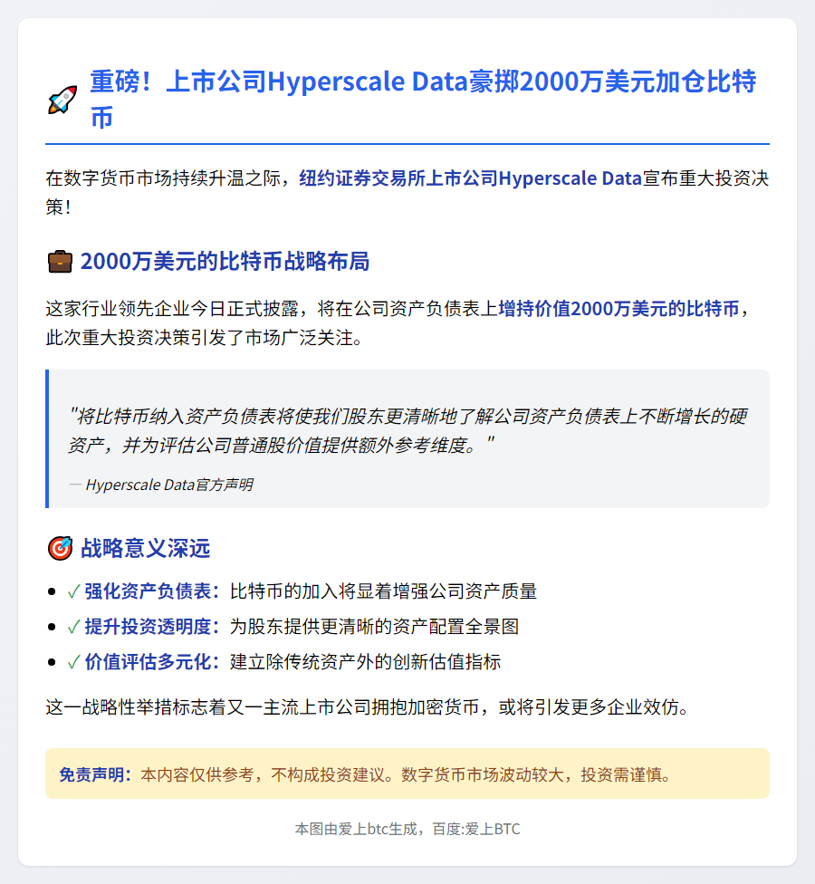 Hyperscale Data将增持2000万美元比特币