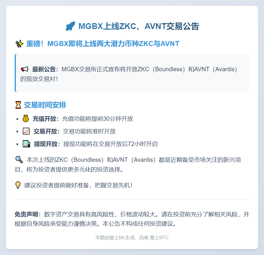 MGBX上线ZKC、AVNT交易9月16日17:00