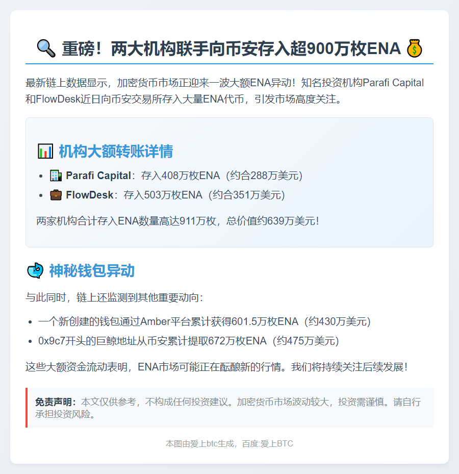 Parafi和FlowDesk向币安存入900万枚ENA