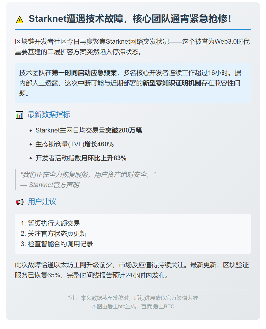 Starknet再宕机 工程师紧急修复