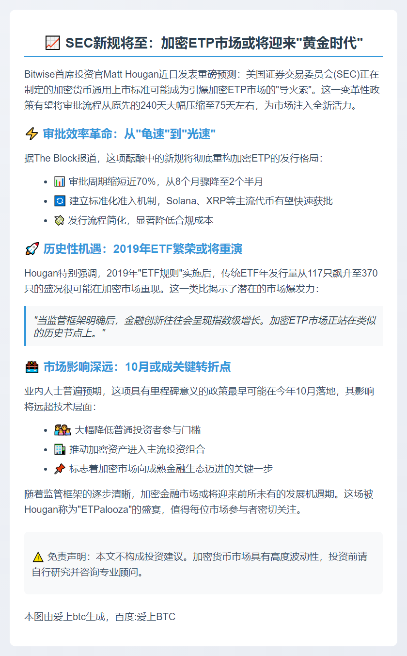 SEC新规或引爆加密ETP热潮