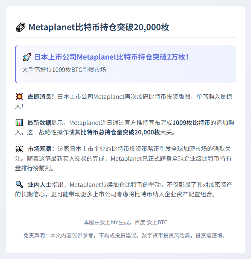 Metaplanet比特币持仓突破20,000枚