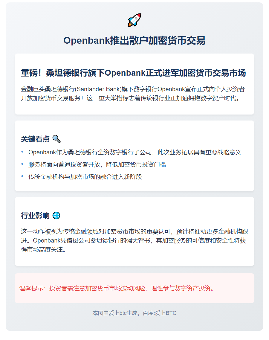 Openbank推出散户加密货币交易