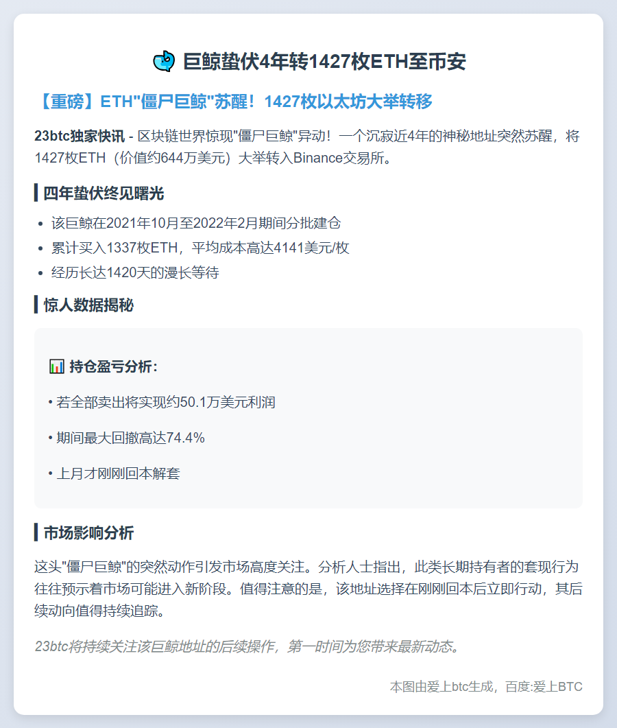 巨鲸蛰伏4年转1427枚ETH至币安