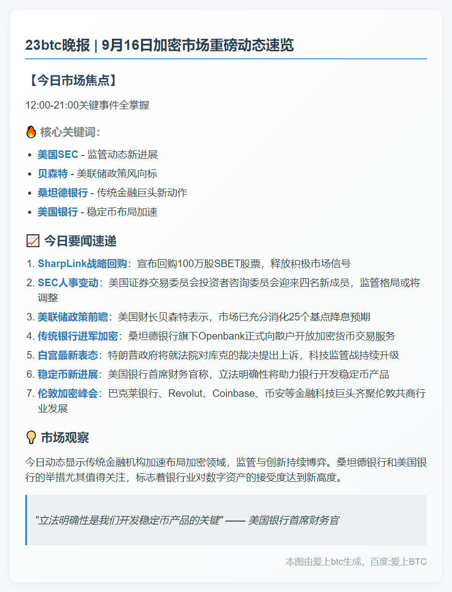 9月16日23btc晚报