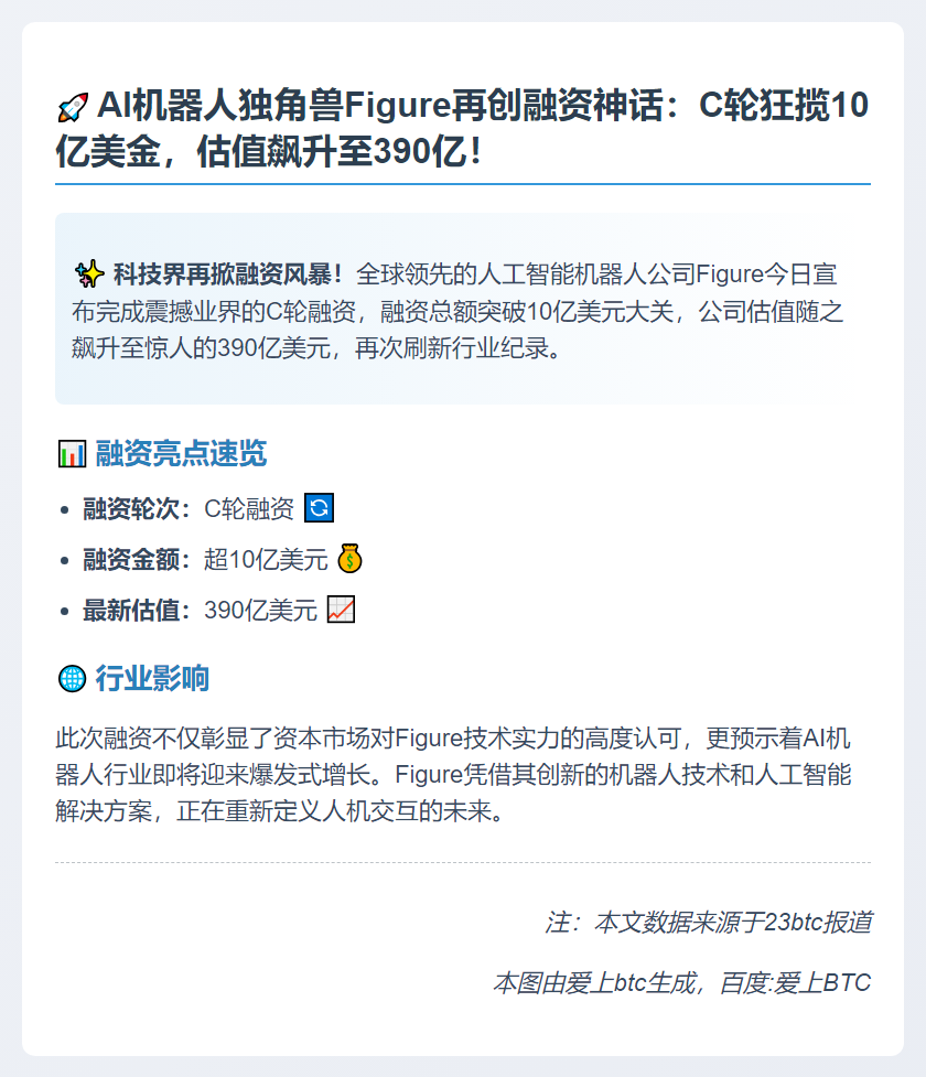 Figure完成C轮融资10亿美元