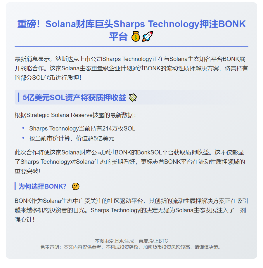 Solana财库与BONK合作质押SOL
