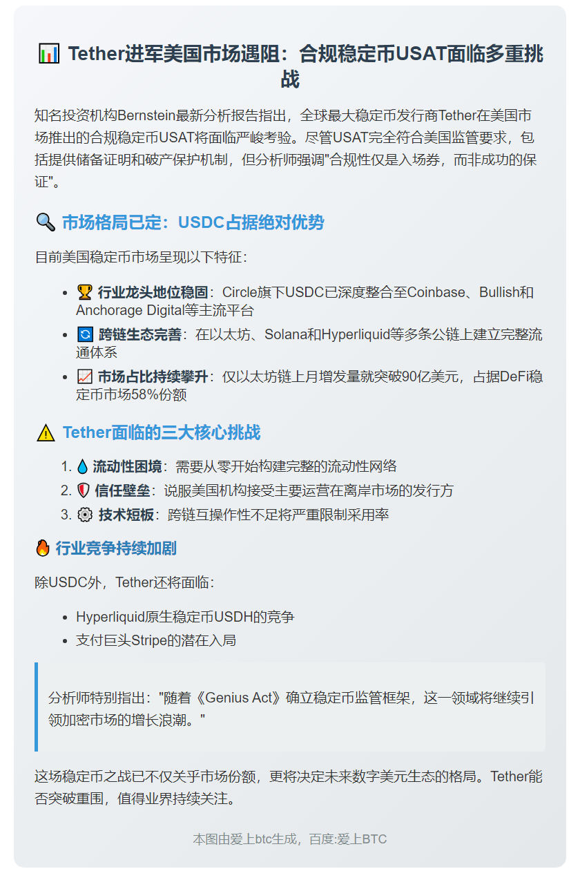 伯恩斯坦：Tether新稳定币USAT面临挑战