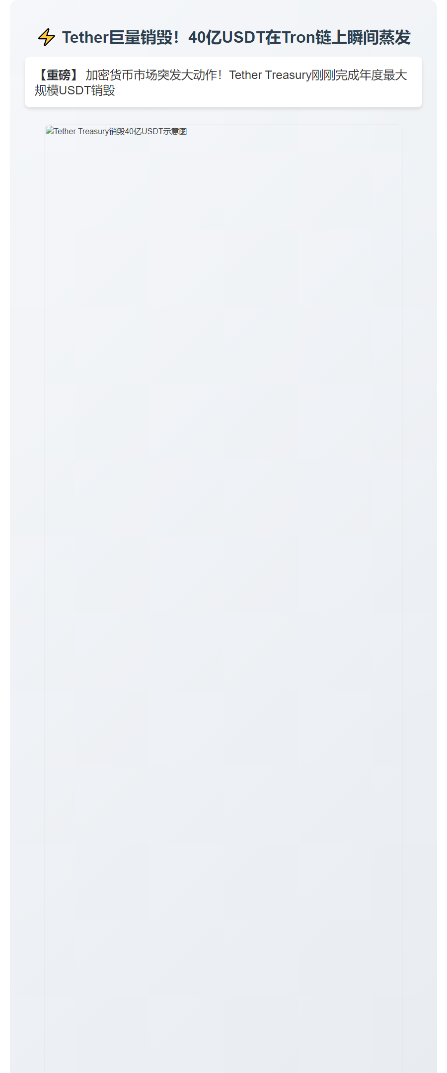 Tether销毁40亿USDT