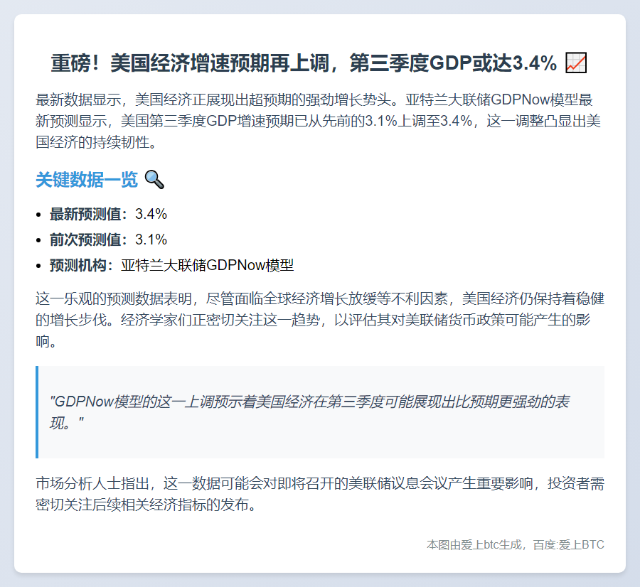 亚特兰大联储预计美Q3 GDP增长3.4%