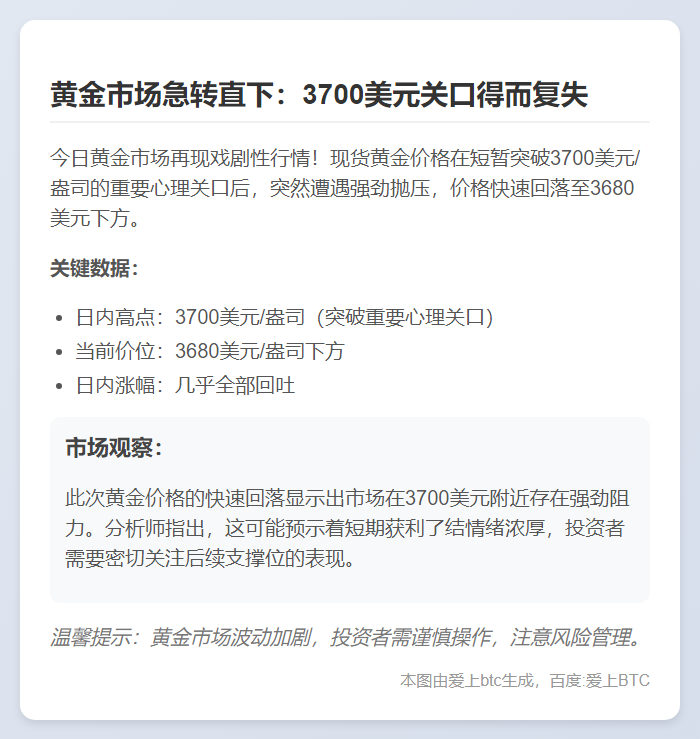 黄金跌破3680美元，日内涨幅尽失