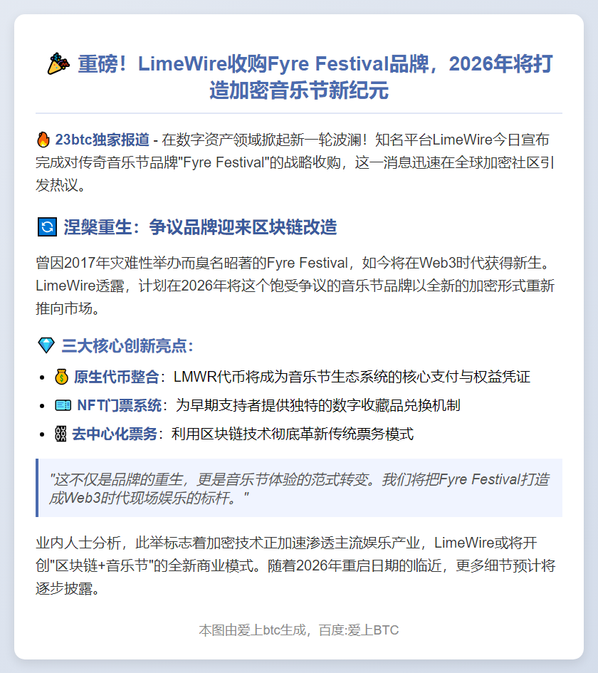 LimeWire收购Fyre Festival品牌，拟2026加密重启