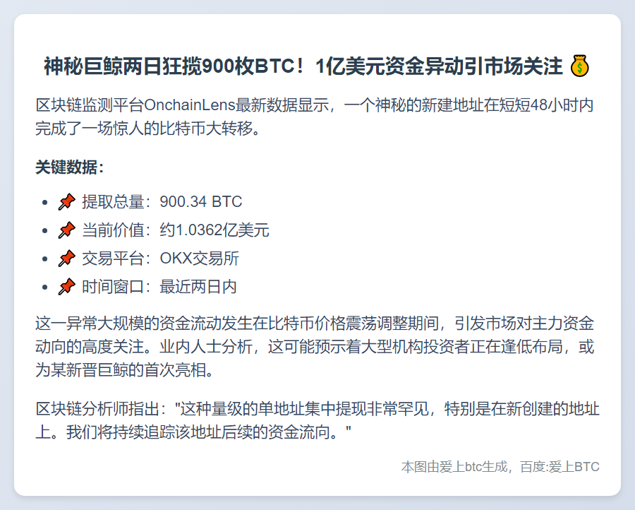 新地址两日提900枚BTC，价值超1亿