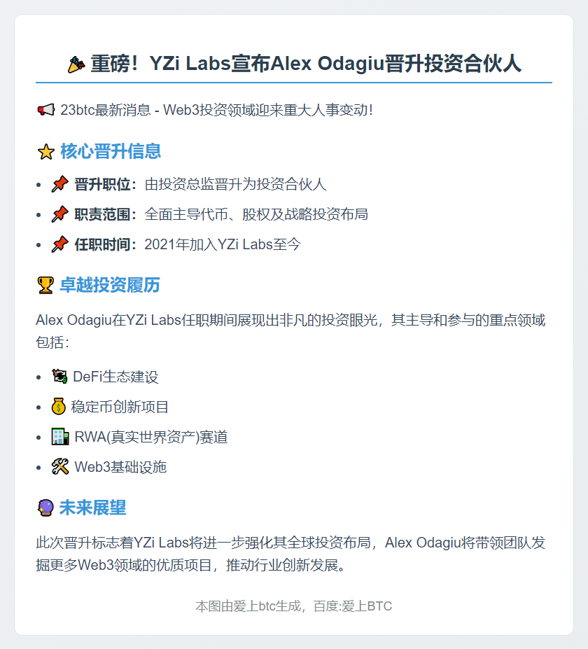 Alex Odagiu升任YZi Labs投资合伙人