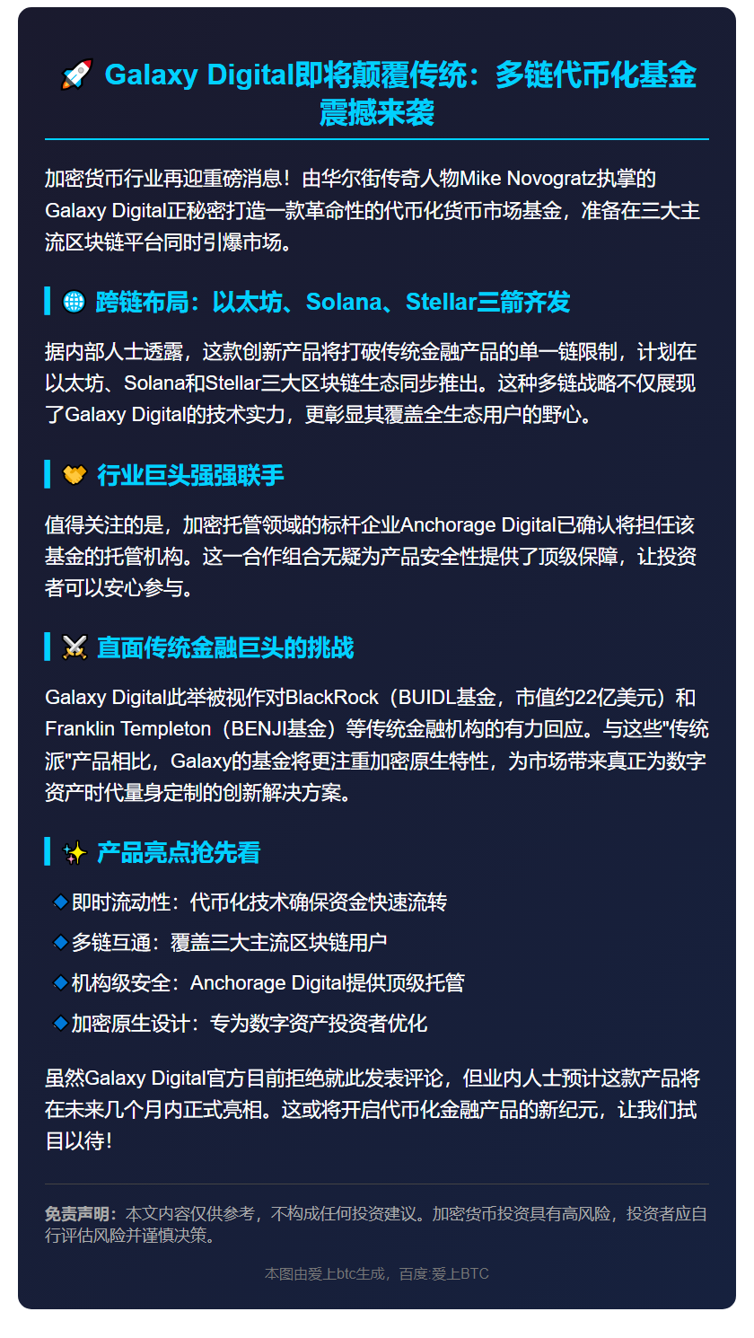 Galaxy Digital将推出多链代币基金