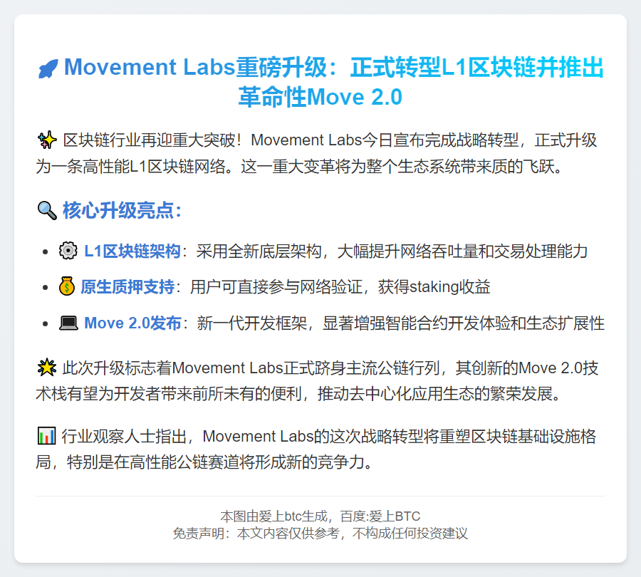 Movement Labs升级为L1区块链，推出Move 2.0