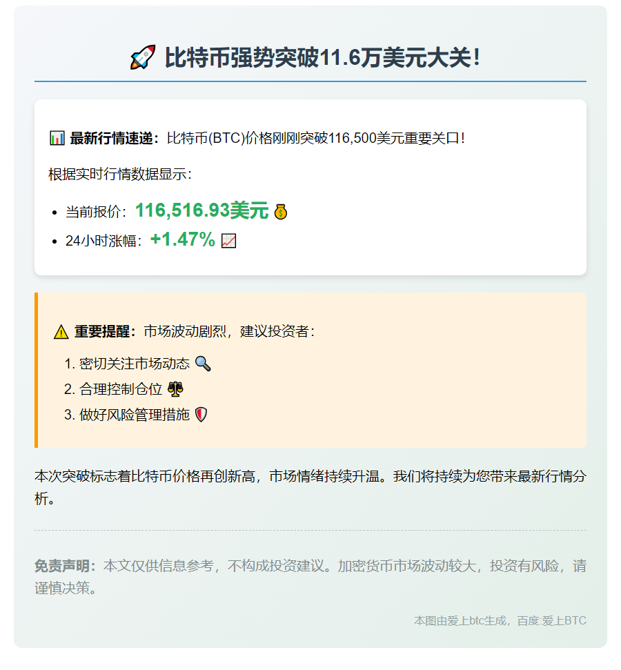 比特币涨破11.65万美元