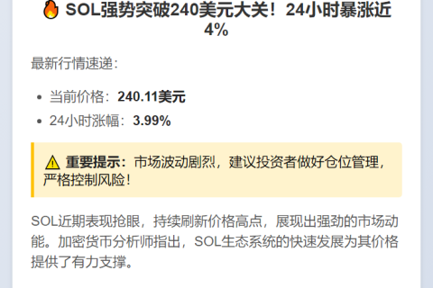 SOL突破240美元