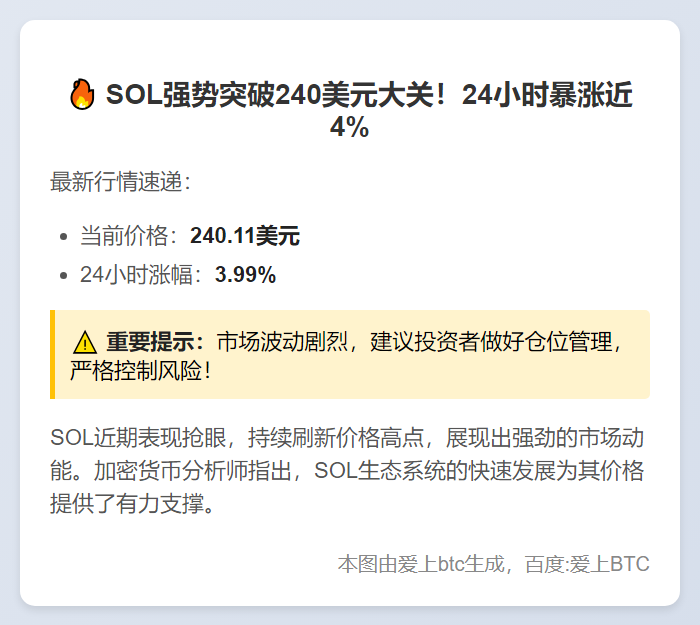 SOL突破240美元