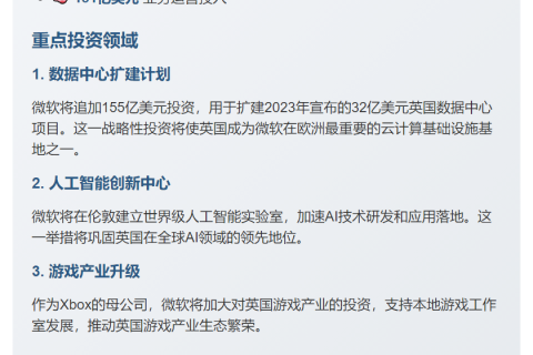 微软四年内对英投资超300亿美元
