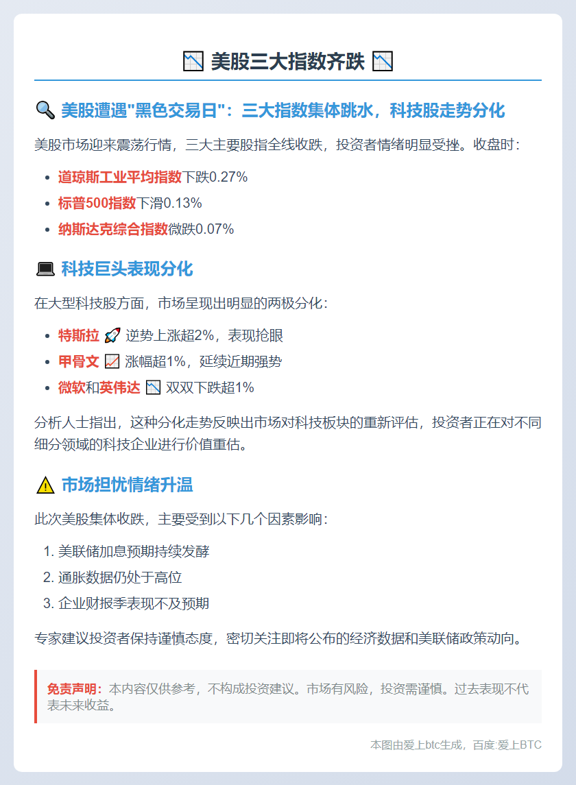 美股三大指数齐跌