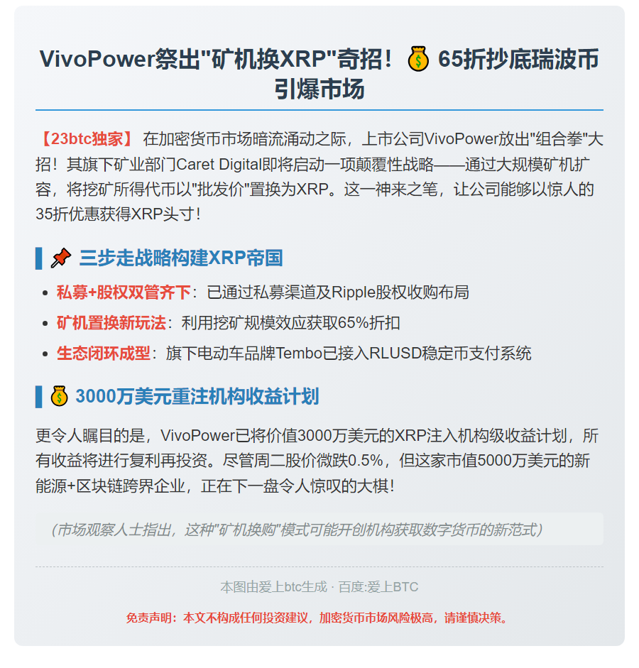 VivoPower低价布局XRP