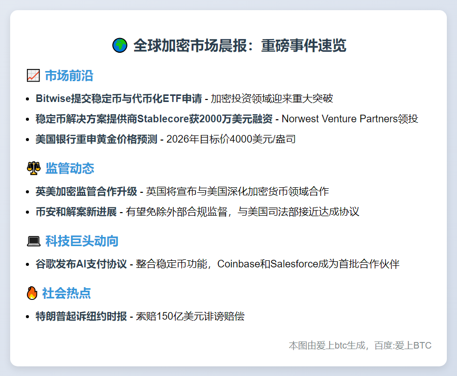 9月17日隔夜要闻速览