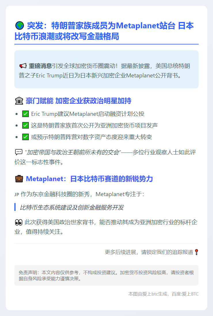Metaplanet日本比特币融资计划投票