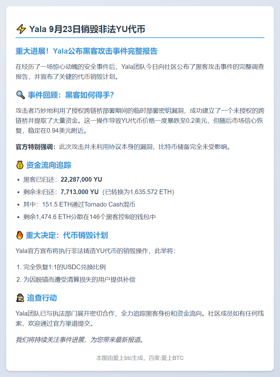 Yala 9月23日销毁非法YU代币
