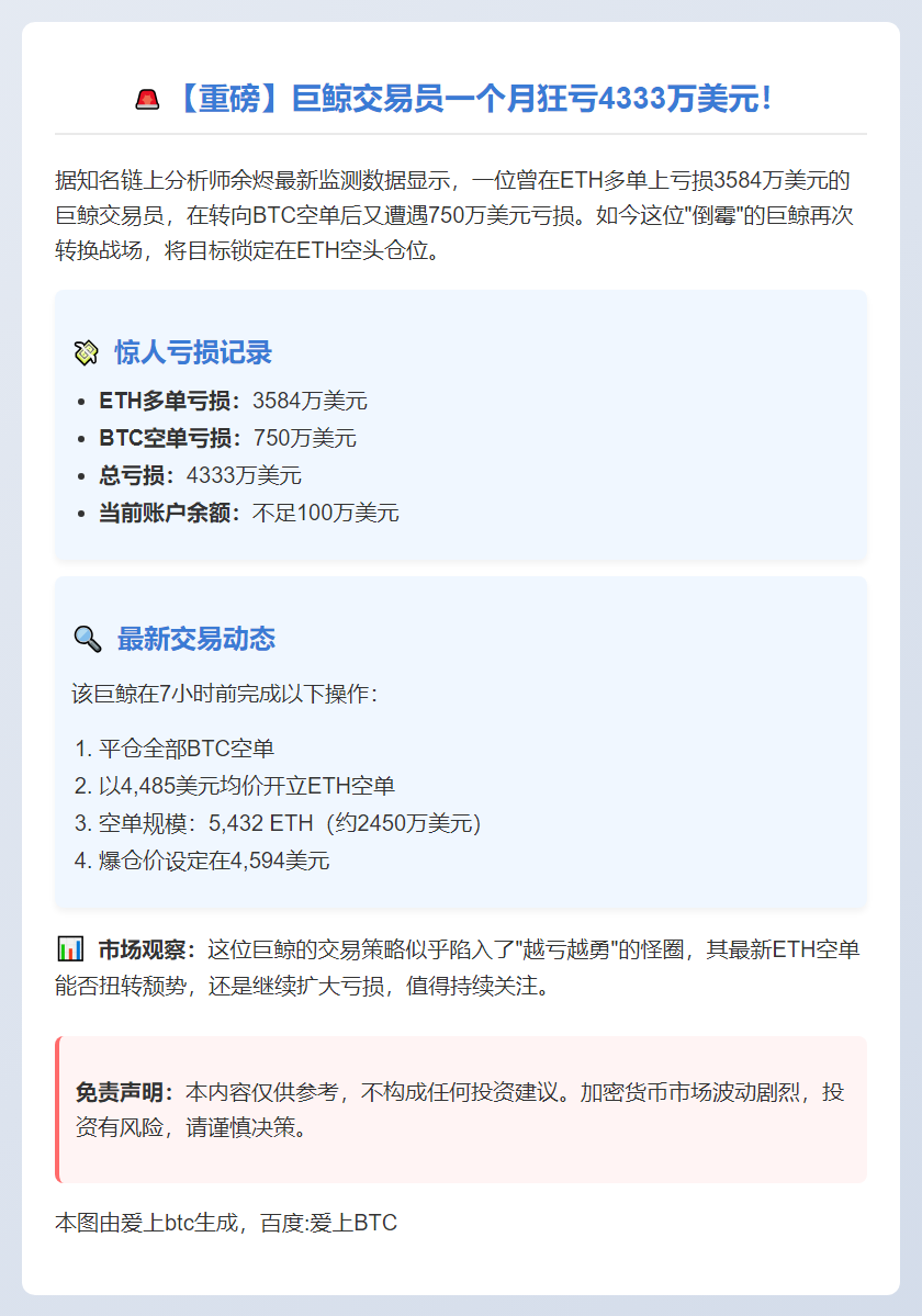 巨鲸做空ETH 爆仓价4594美元