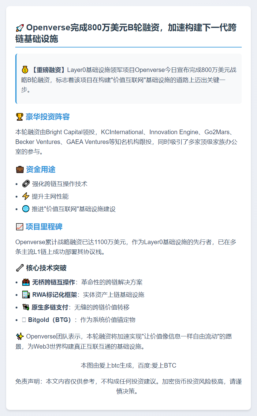Openverse获800万美元B轮融资