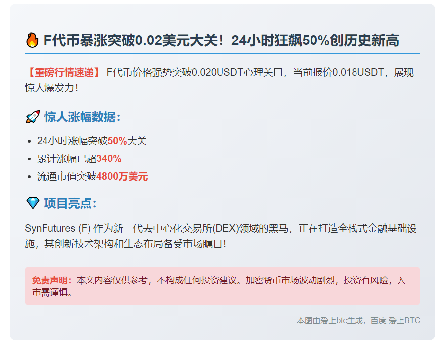 F币突破0.02 USDT，单日暴涨50%
