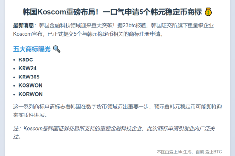韩国Koscom申请5个韩元稳定币商标