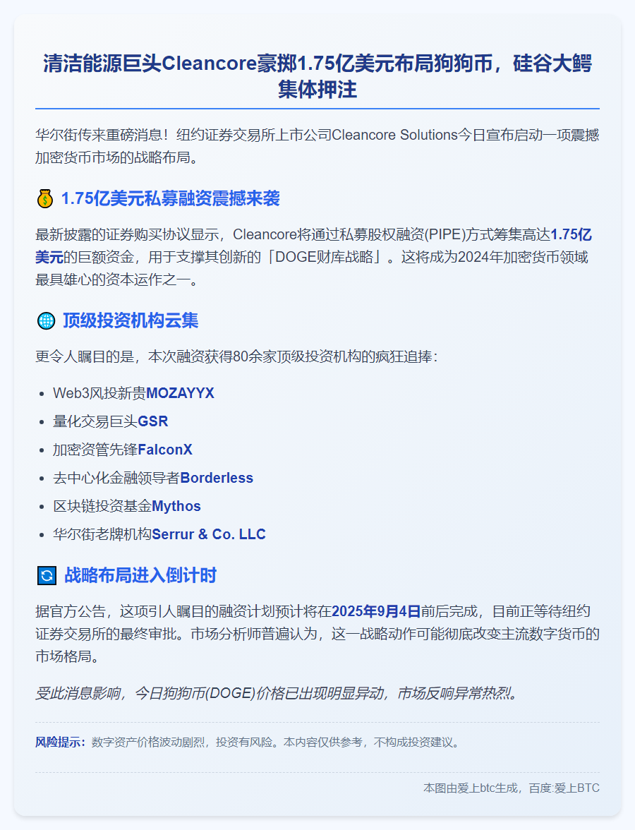 "Cleancore 拟募资1.75亿美元支持DOGE财库"