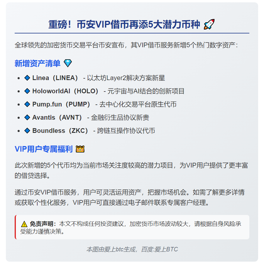 币安VIP借币新增LINEA等5种资产