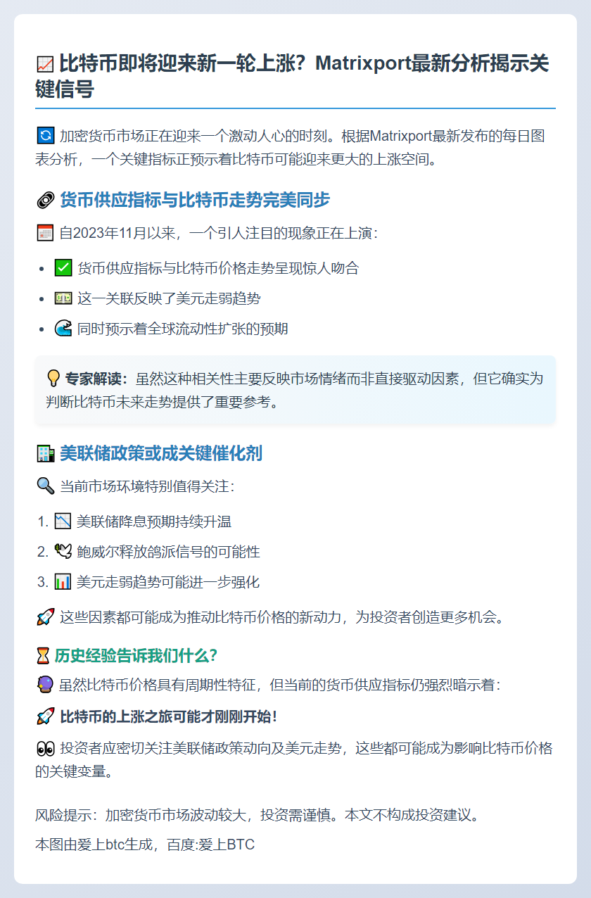 比特币上涨空间大，货币供应指标预示