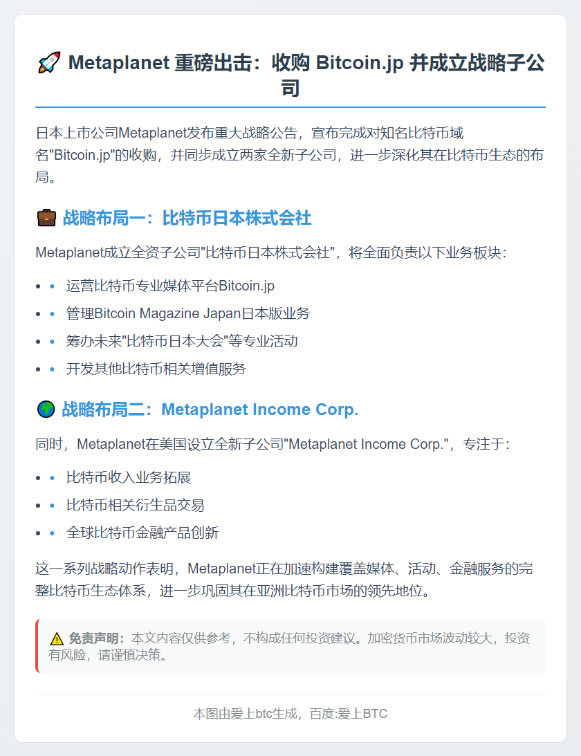 Metaplanet收购Bitcoin.jp并成立子公司