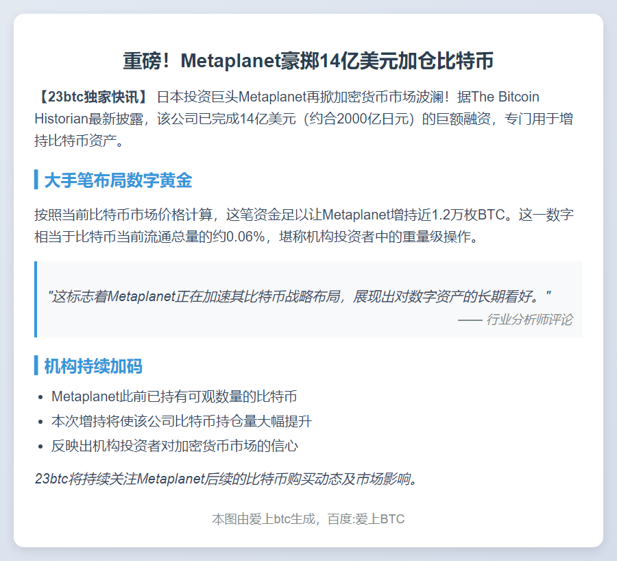 Metaplanet融资14亿增持比特币
