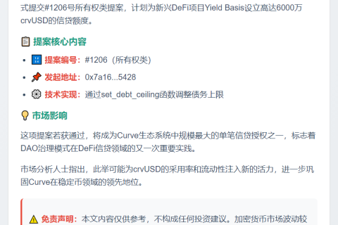 Curve提议6千万crvUSD信贷给Yield Basis