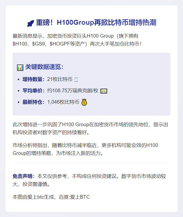 H100Group增持21枚比特币，持仓达1046枚