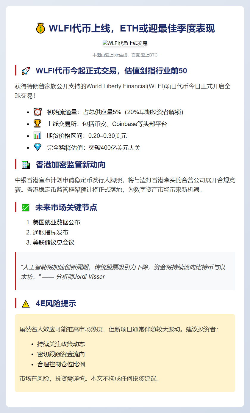 "WLFI上线，ETH或迎最佳Q3"