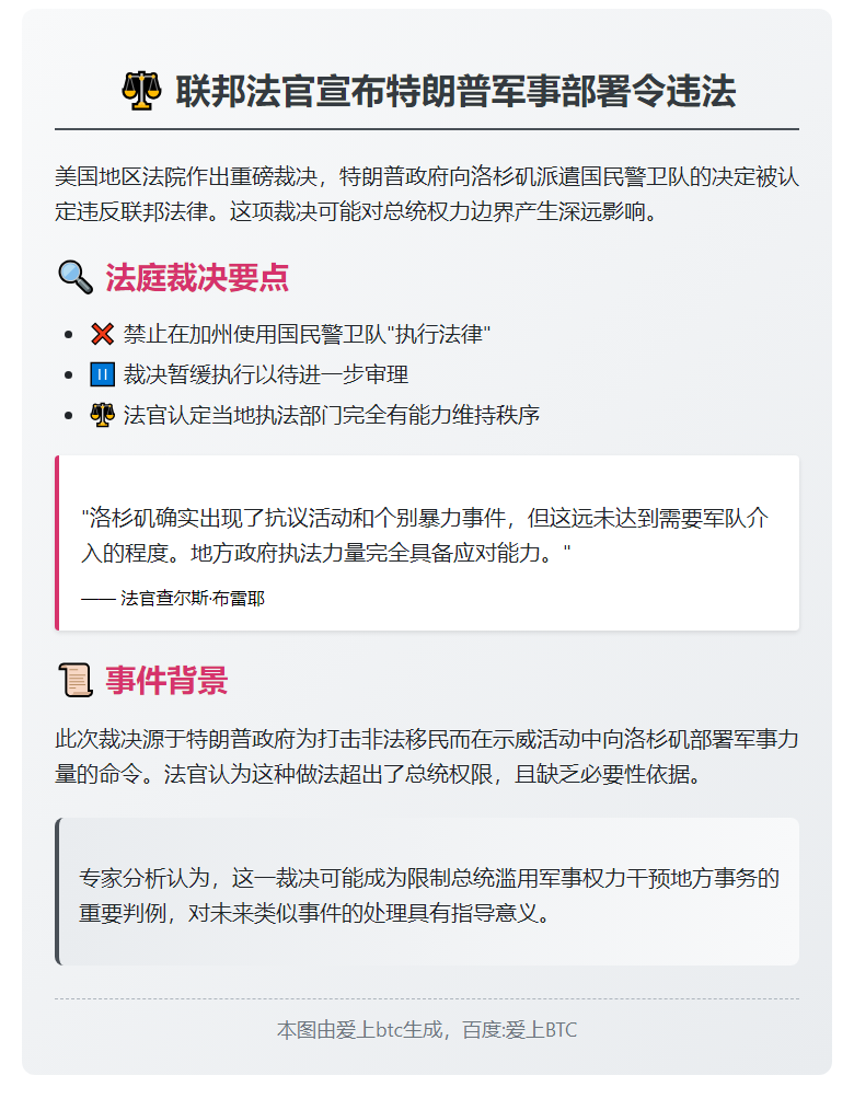 法官裁定特朗普调军洛杉矶违法