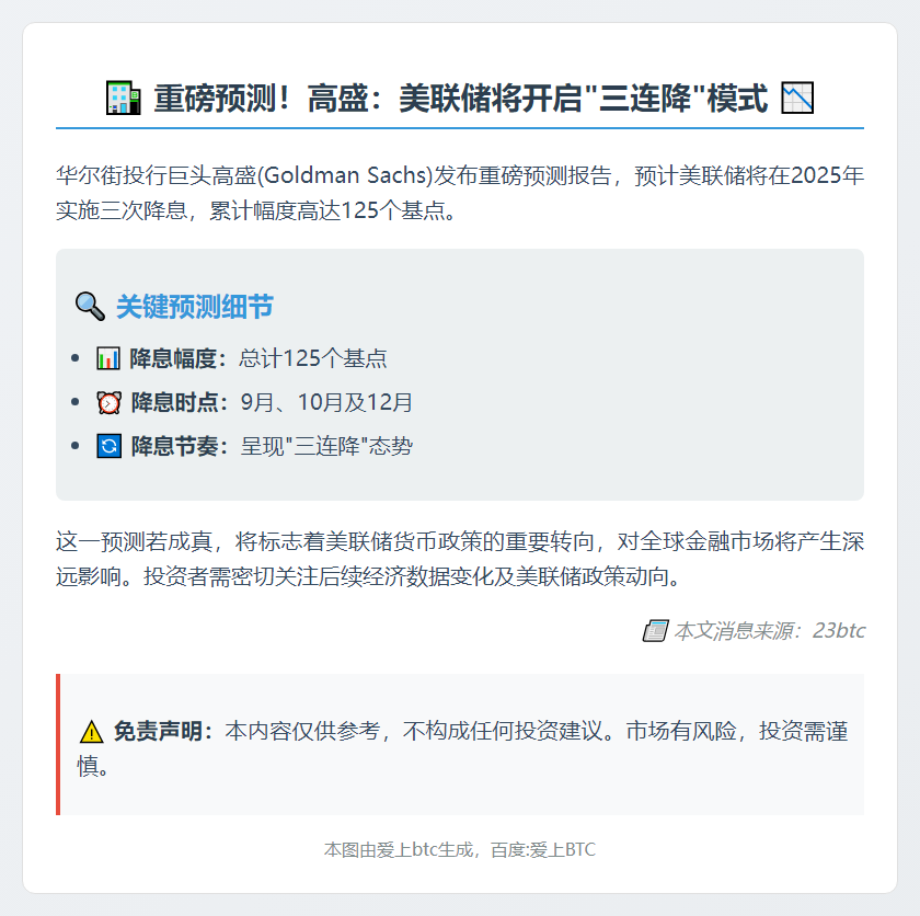 高盛：2025年或降息125基点