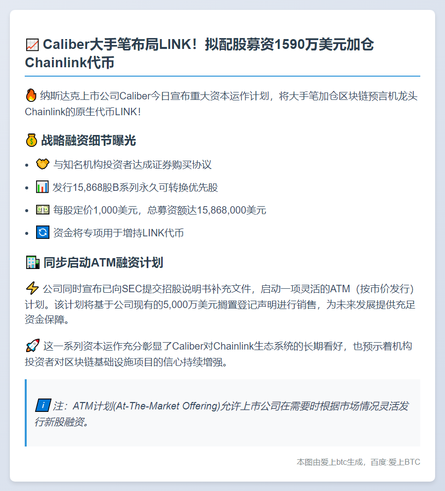 Caliber拟募资1590万美元增持LINK